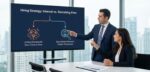 When to Use a Software Recruiting Firm